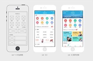 做好ui设计超全面的信息黄页类产品