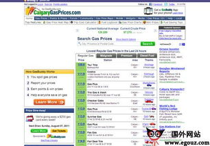 生活网站 国外生活网站大全 egouz上网导航