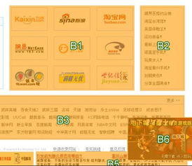 电信网址导航投放的广告效果是不是很好