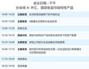 第二届金融衍生品 风险管理论坛