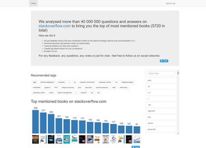 国外互联网导航利器 EGOUZ上网导航全方位介绍
