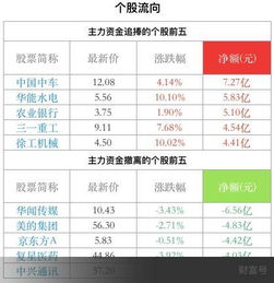 今天 一阳指 是谁的功劳