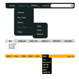 网站导航 互联网世界的指路明灯