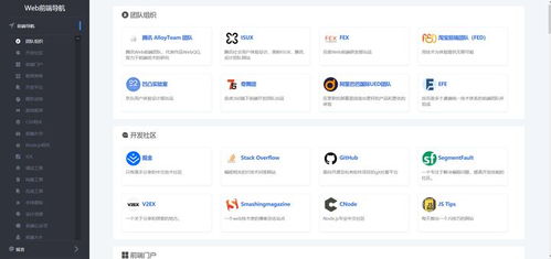 优秀程序员博客精选（2021年3月版）—— 技术成长的灵感指南